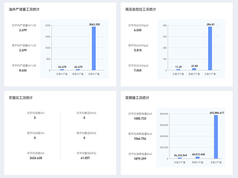 esball(�й���)�ٷ���վ