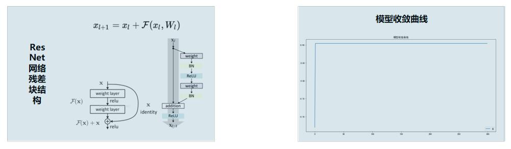esball(�й���)�ٷ���վ
