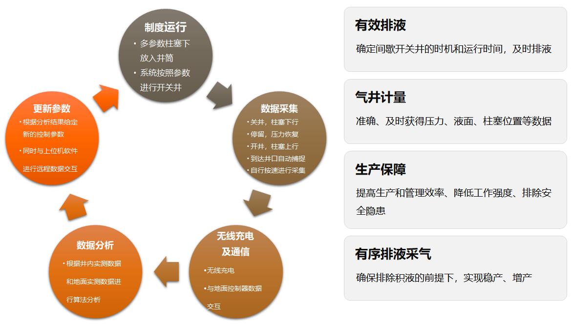 esball(�й���)�ٷ���վ