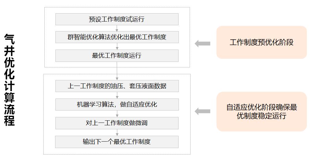 esball(�й���)�ٷ���վ