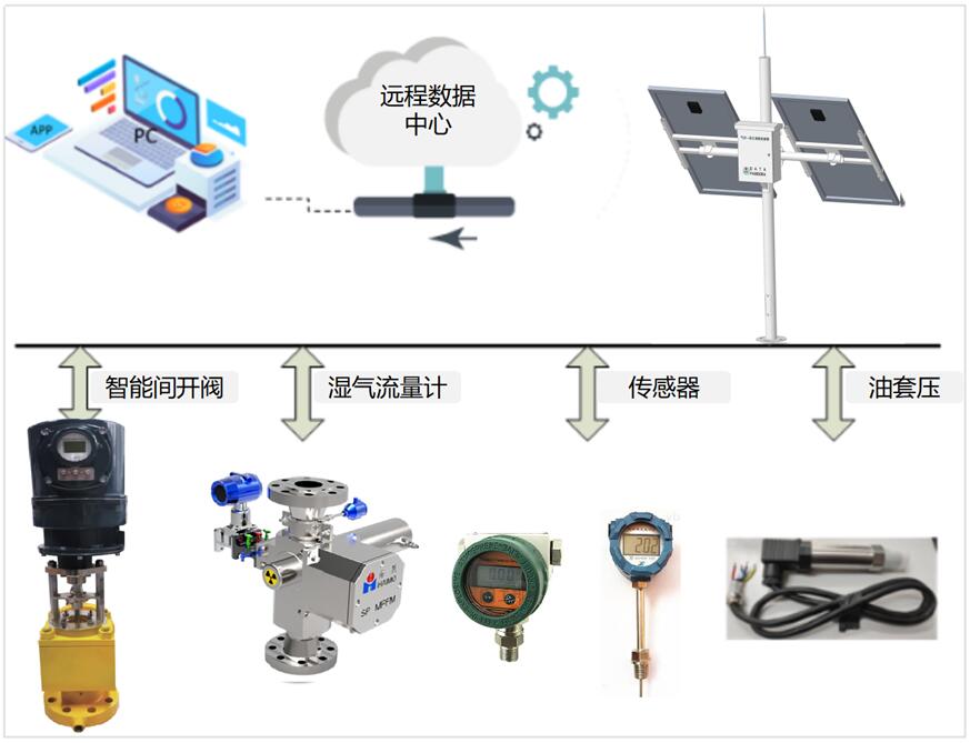 esball(�й���)�ٷ���վ