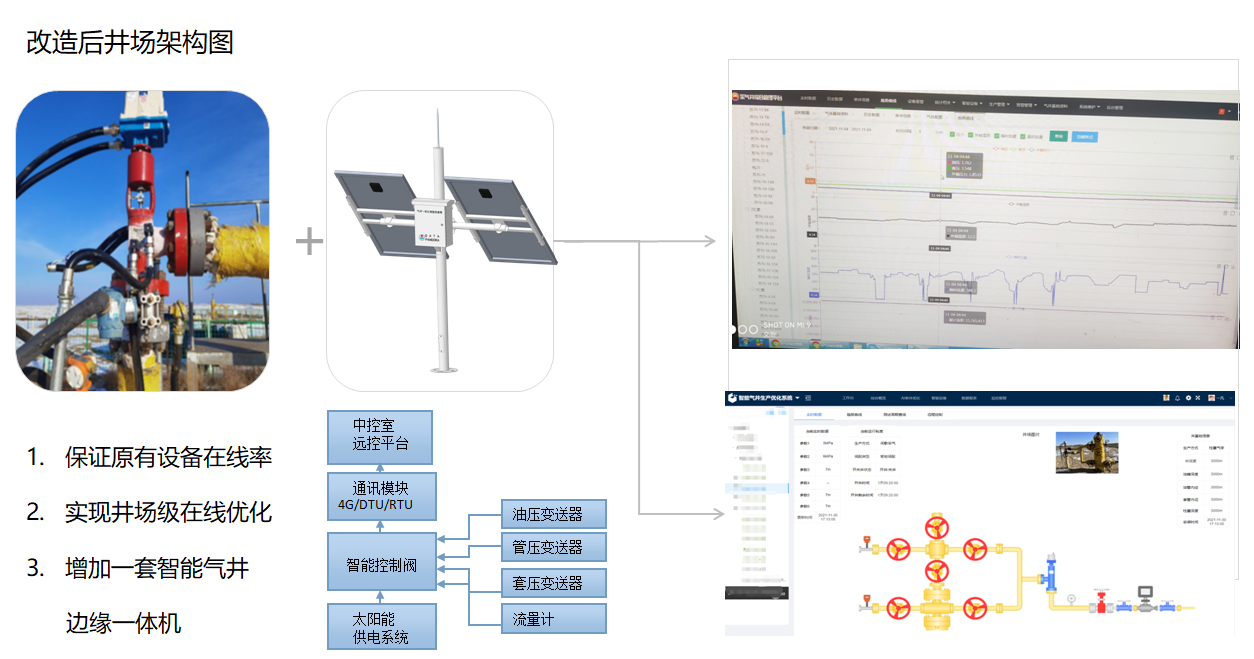 esball(�й���)�ٷ���վ