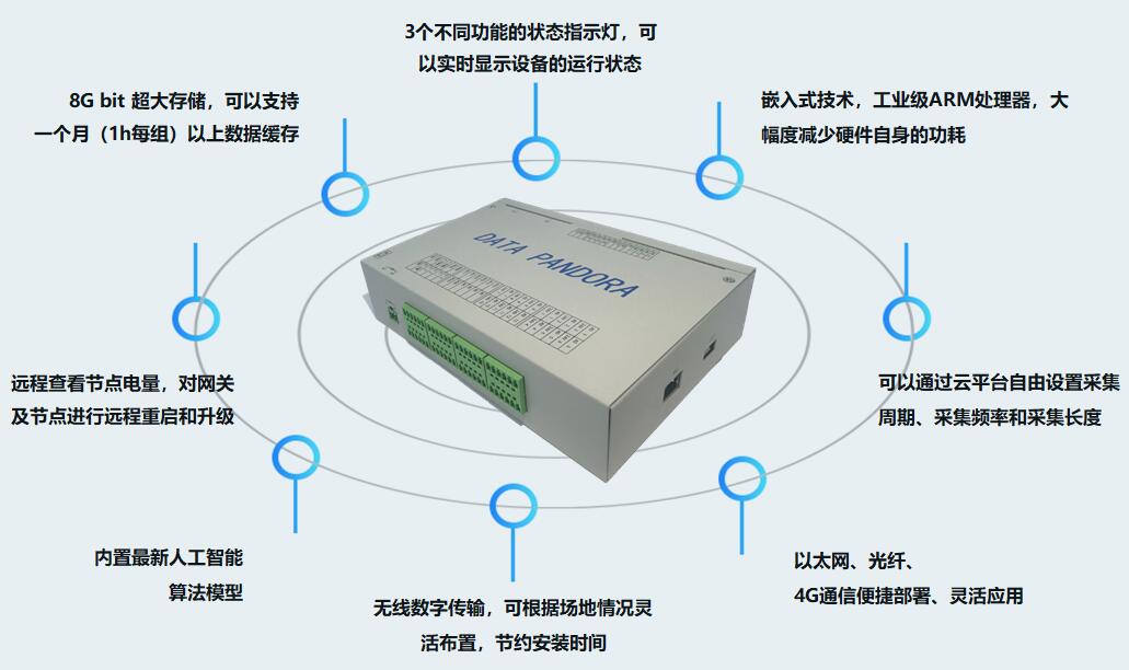 esball(�й���)�ٷ���վ