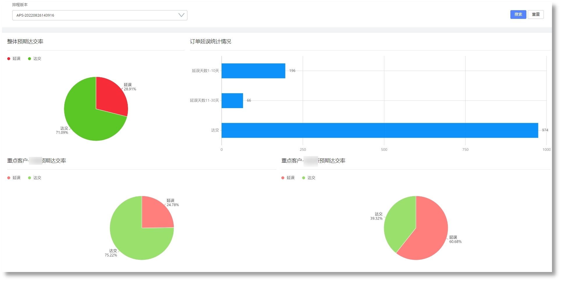 esball(�й���)�ٷ���վ