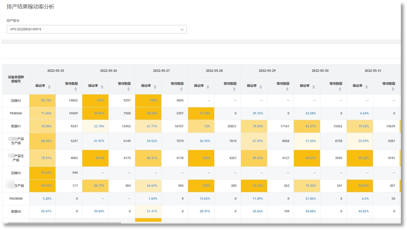 esball(�й���)�ٷ���վ