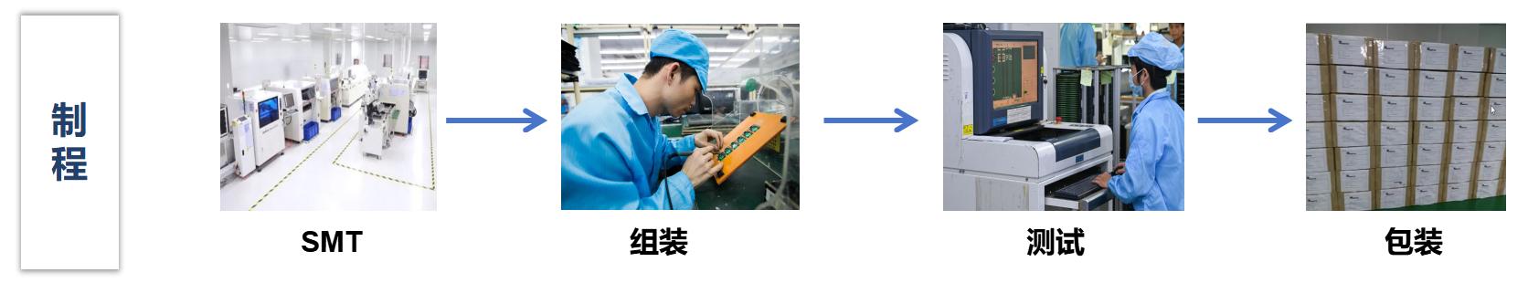 esball(�й���)�ٷ���վ