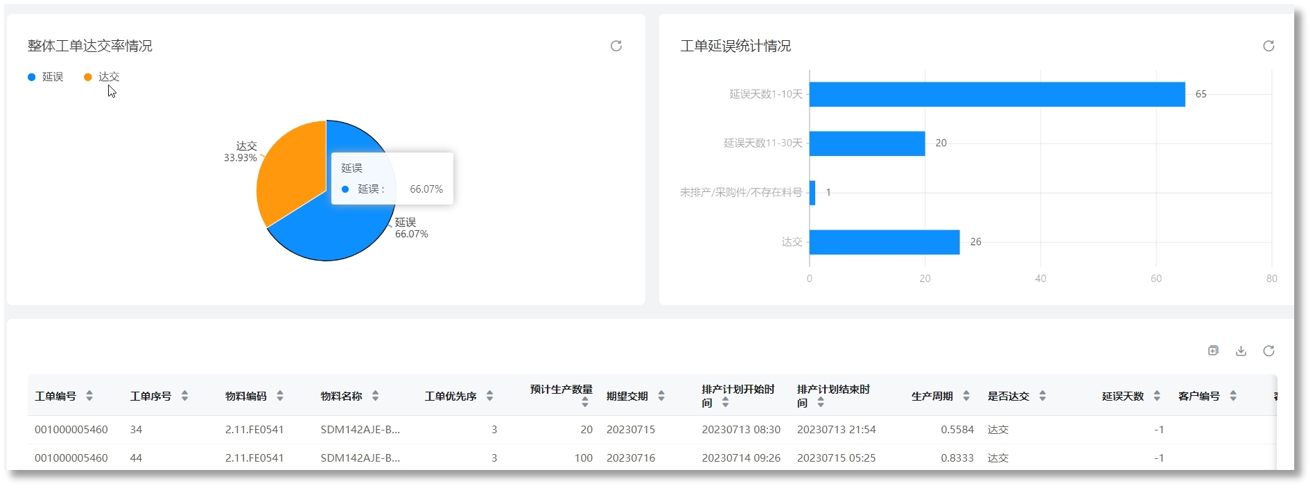 esball(�й���)�ٷ���վ