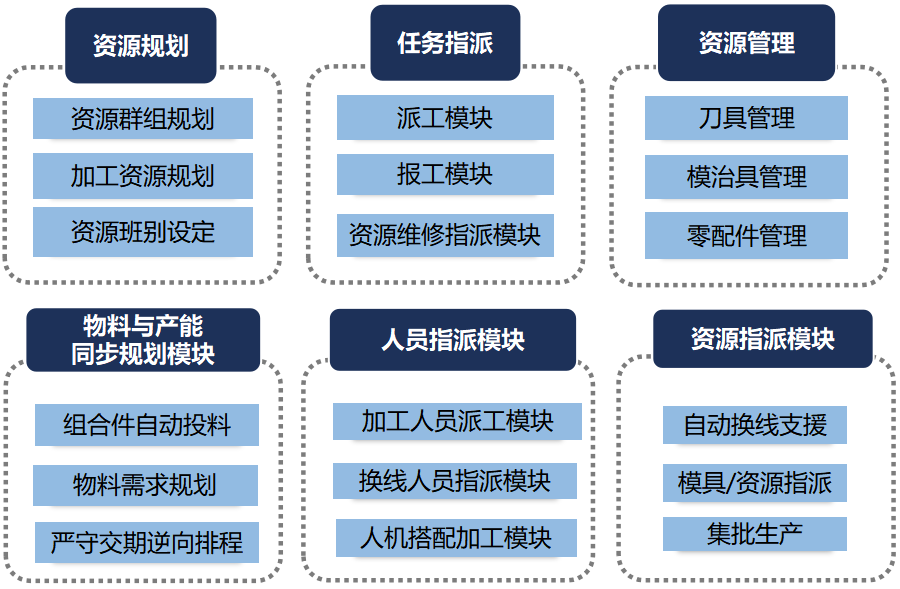 esball(�й���)�ٷ���վ